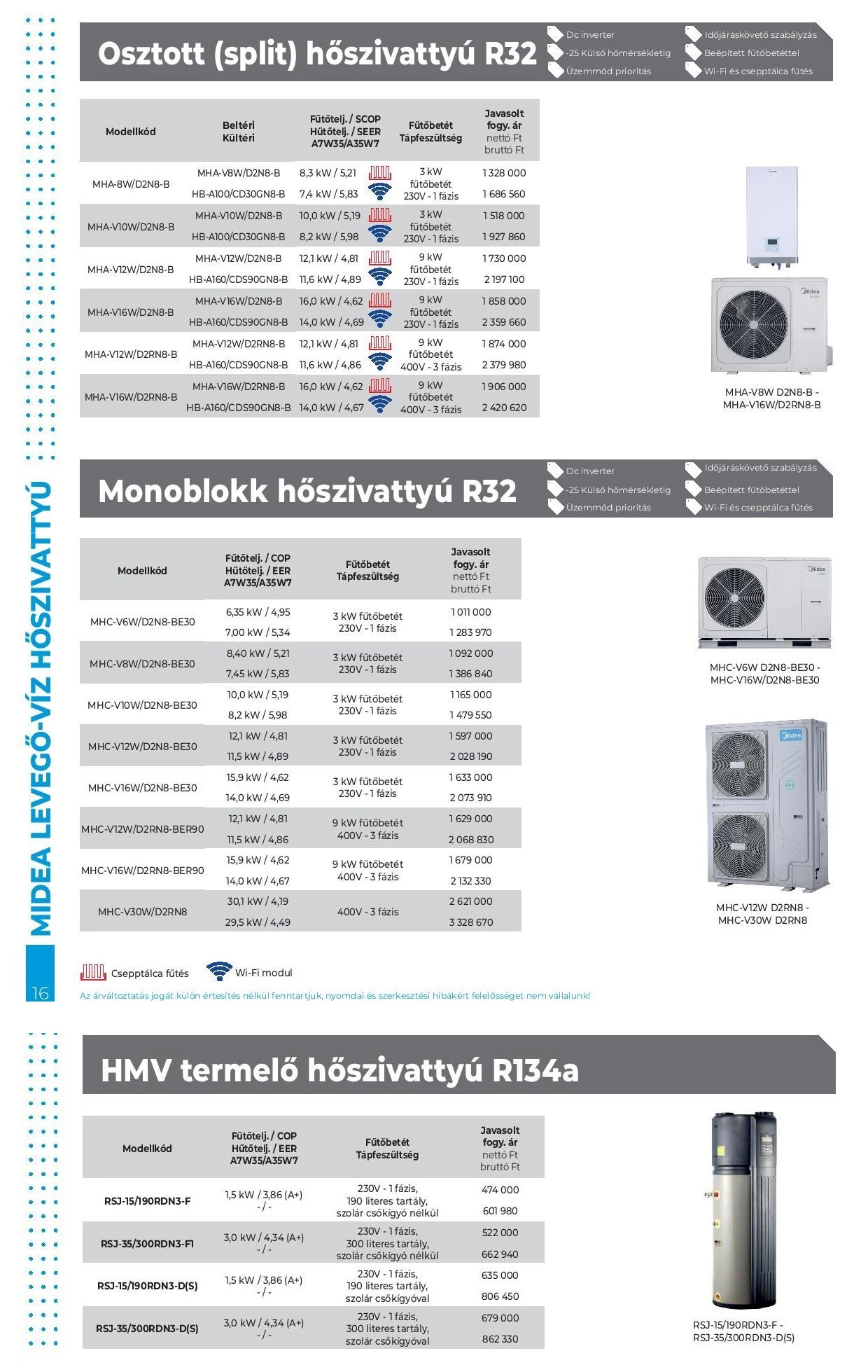 H szivatty rak villanyszerel s S rbog rdon kl ma h szivatty